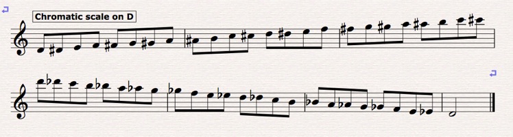 chromatic & whole tone scales plus scales in 3rds